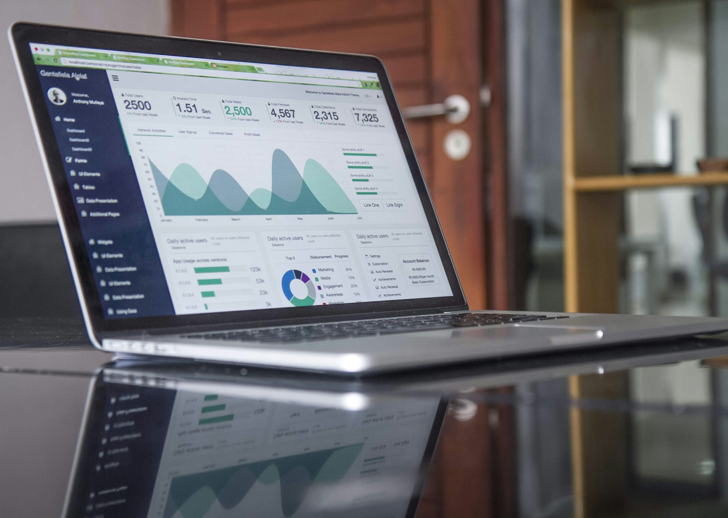 NexaMetrics Analytics Dashboard